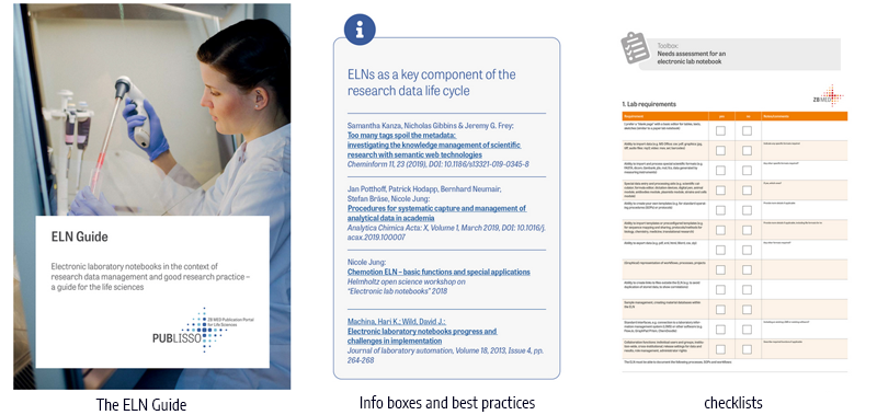 ELN Guide ELN guide with preview about info boxes, best practices and checklists.